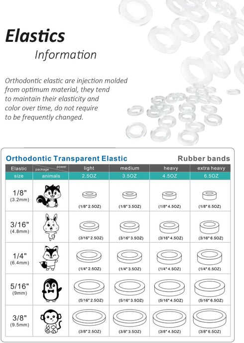 300 O-Rings - Orthodontic Elastic Dental Rubber Bands, Intraoral Elastic Rubber Bands. (Clear, 1/8"-Medium-3.5 oz)...
