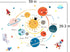 Space Planet Wall Decals Wall Stickers Kids,Cute Educational Wall Stickers for Daycare,Nursery,Playroom,Babyroom,Classroom,School....