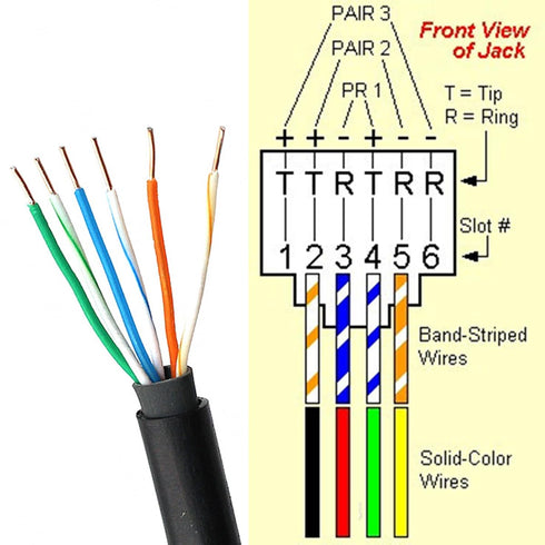 5Pcs RJ11 Male to 6 Pins Screw Terminal Block Adapter for Cat3 Telephone Handset Cords Extender, RJ12 6P6C Modular Connector...