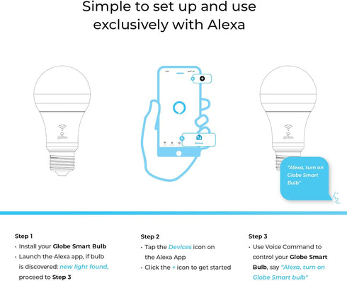 Globe Electric 50589 Color-Changing A19 LED Smart Light Bulb, 2.4 GHz Wi-Fi, 60W Equivalent 800LM, Works with Alexa Only, 1-Pack...
