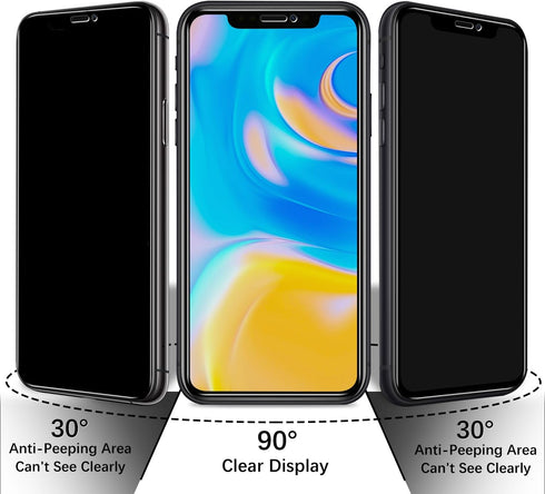 HPTech (2 Pack) Privacy Screen Protector Designed for iPhone 11 Pro, iPhone XS, iPhone X and iPhone 10 (5.8-inch) Anti-Spy Tempered Glass, Anti Sc...