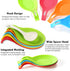 AKOAK Round Silicone Spoon Holder, Kitchen Utensil Holder - Pack of 1 (Yellow)...