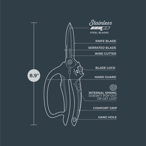 Co. Super Duty Utility Snip, Multi-purpose Stainless Steel Hand Tool, Garden Shears, Seed Soil Mulch Bag Opener, Rope Wire Twine Cutter, Stem Prun...