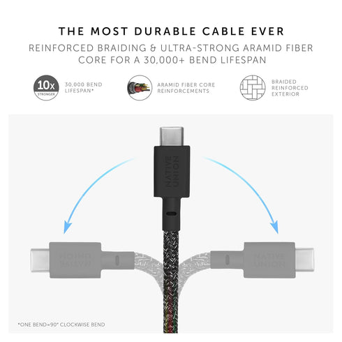 Native Union Belt Cable USB-C to USB-A - 4ft Ultra-Strong Charging Cable with Leather Strap Compatible with iPhone 15, Samsung Galaxy Z Fold 5, Fl...
