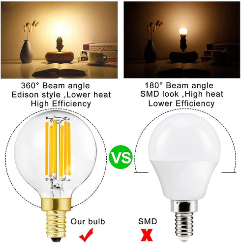 Leools e12 led Bulb dimmable g16.5 6W Equal 60 Watt 600lm AC120V e12 Candelabra Bulb for Chandeliers,Ceiling Fan,Vanity Soft White 3000K Globe e12...