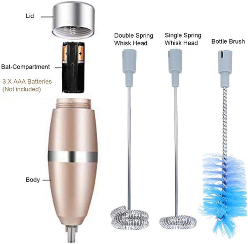 Fdit Foam Maker Electric Milk Mixer, Egg Beater, Coffees, Smoothies Whipped Cream for Home Kitchen...