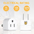 2 Prong to 3 Prong Adapter, Multi Plug Outlet Extender Splitter, 2 Prong Outlet Adapter for USA Wall Plugs for Household Appliances, Travel, Type ...