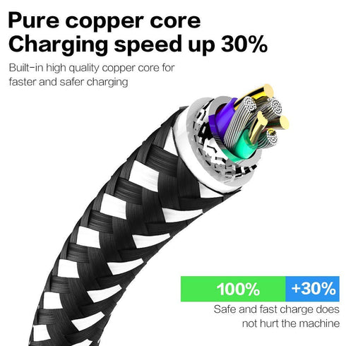 Compatible with i Phone Charger Cable 2Pack 10FT i Phone Cable Fast USB i.Phone Charging Cord for i Phone 14/13/12/11/Pro/X/Xs Max/XR /8/7/6/6S/pl...