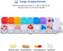 7 Day Pill Organizer,4 Reminder Alarms, Loud Sound,14 Large Compartments,Large Screen,Moisture-Proof Design,Hold Vitamins,Fish Oil,Supplements,Wee...