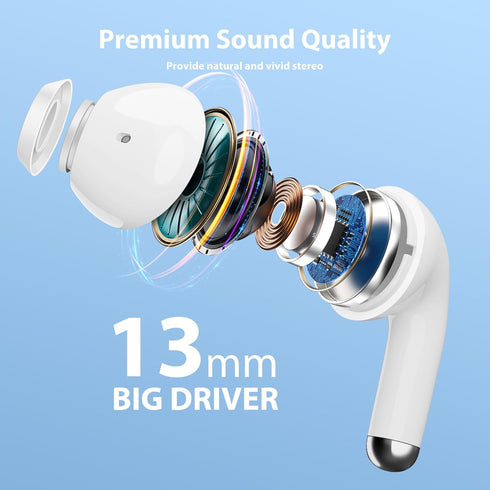 Wireless Earbuds for Samsung S24 Ultra S23 Fe S22+ S21, 5.3 Bluetooth Earbuds Noise Cancelling Ear Buds with Mic Touch HiFi Stereo Wireless Headph...