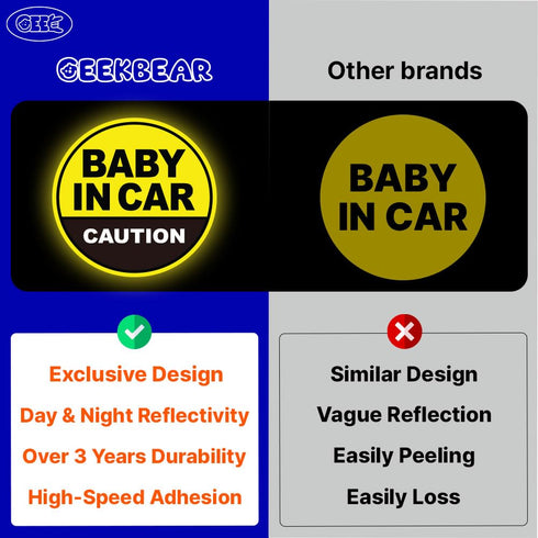 GEEKBEAR Baby in Car Vehicle Magnet - Colorful, Reflective, Weather-Resistant - Circular 4.7 x 4.7 in (Light Pink/Turquoise)...