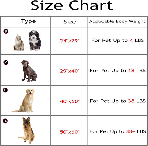 MACEVIA Fluffy Fleece Dog Blankets, Warm Soft Fuzzy Pets Blankets for Puppy, Small, Medium, Large Dogs and Cats, Plush Pet Throws for Bed, Couch, ...