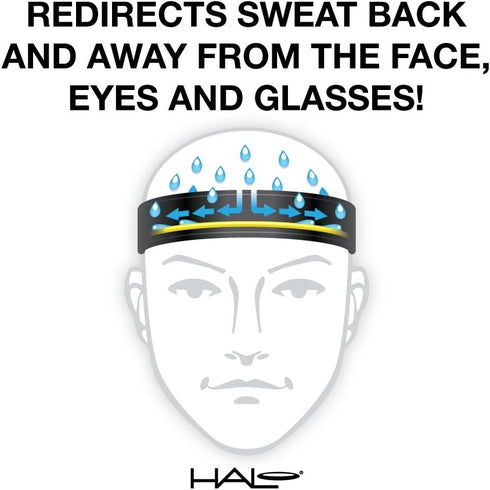 Halo Headband Anti-Freeze Pullover...