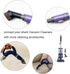 32mm(1.26 inch) Vacuum Hose Adapter for Shark Navigator Lift-Away Models NV500,NV350,NV351,NV352,NV356,NV356E,NV357,NV360,NV370,UV440,NV550 Vacuum...
