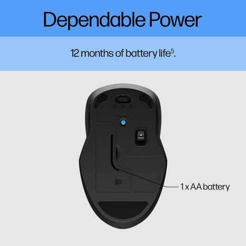 HP 250 Dual Mouse - for Computer or Laptop - Multi-OS & Device Compatibility, Dual-Mode 2.4 GHZ or Bluetooth Connectivity - Multi-Surface Technolo...