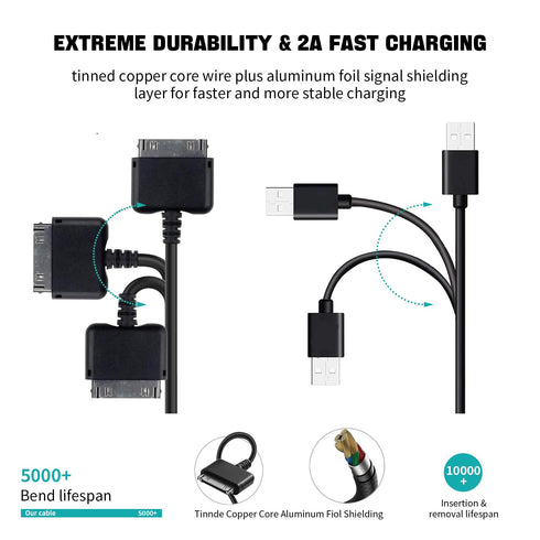 LBSC USB Charging Data Cable Cord for Barnes & Noble Nook HD HD+ 7/9" Tablet...