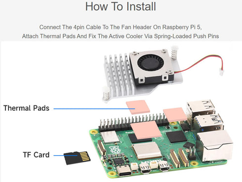 Active Cooler for Raspberry Pi 5, Active Cooling Fan Aluminium Heatsink with Thermal Pads for Raspberry Pi 5 4GB/8GB...