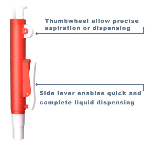 ONiLAB Pipette Pump?Set of 3 Lab Pipettes, 2ml Blue, 10ml Green, 25ml Red, Fit Plastic or Glass Pipettes...