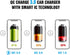 Nilight - 90103A Dual USB Port QC 3.0 Fast Charging Hubs USB Charger Socket Power Outlet 2.1A & 2.1A x2 for Car Boat Marine RV Mobile with Wire Fu...