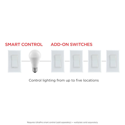 UltraPro Add-On Switch QuickFit and SimpleWire, in-Wall White Rocker Paddle Only, Z-Wave ZigBee Wireless Smart Lighting Controls, NOT A STANDALONE...