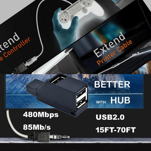 Long USB 2.0 Extension Cable 50FT with hub,USB Male to Female Long Cable Extension Cord Data Transfer Extender USB Cable? USB Connector for USB Fl...