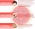 2-Pack Watermelon Essential Oil, Pure, Undiluted, Therapeutic Grade Watermelon Oil - 2x10 mL...