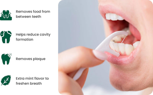 i-Smile Dental Floss Picks Individually Wrapped in Biodegradable Paper, Extra Mint Flavor, Promotes Gum Health, Shred Resistent...