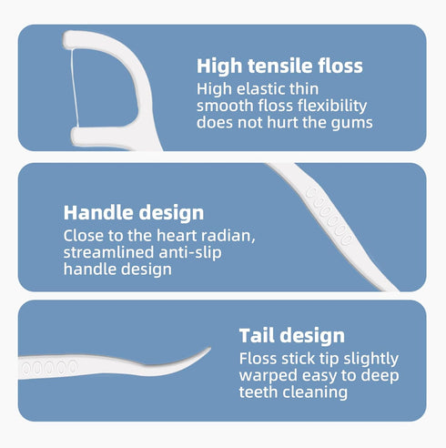 Voraiya 100 Count Floss Picks Unflavored, Tooth Picks Flossers with 2 Travel Handy Cases, Fight Tooth Decay and Keep Your Teeth Clean, Floss Stick...