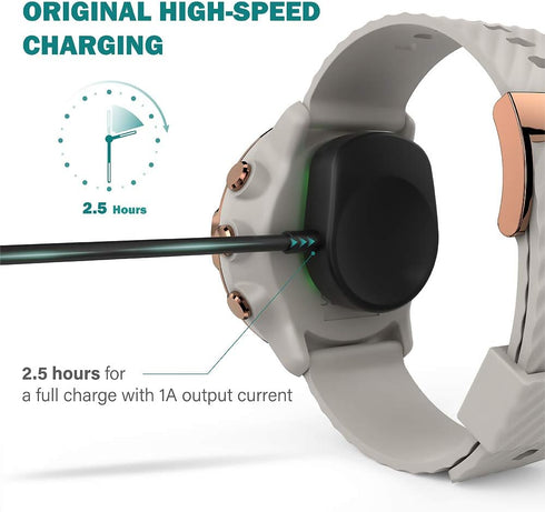 TUSITA Charger Compatible with Suunto 7 Smart Watch - 1M...