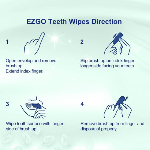 EZGO 100pcs Deep Cleaning Teeth Wipes Finger Brush Teeth Wipes Oral Brush Ups Latex Free Mint Flavor...