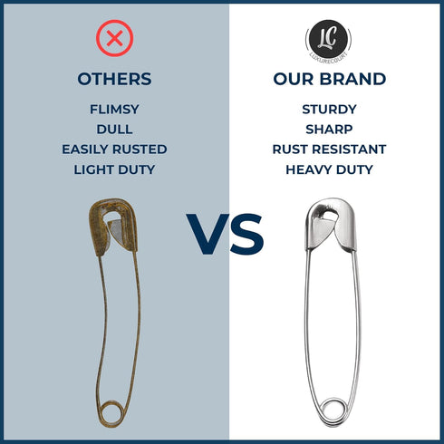250 Pack Safety Pins by Luxurecourt, 4 Assorted Sizes of Durable, Silver Small and Large Safety Pins Bulk, Rust-Resistant Nickel Plated Steel, Sha...