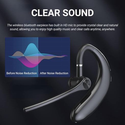 Yunseity Bluetooth Headset, Handsfree Headset with Noise Canceling Mic, Bluetooth Earpiece Business Earphone for Driving Business Trucker Office...