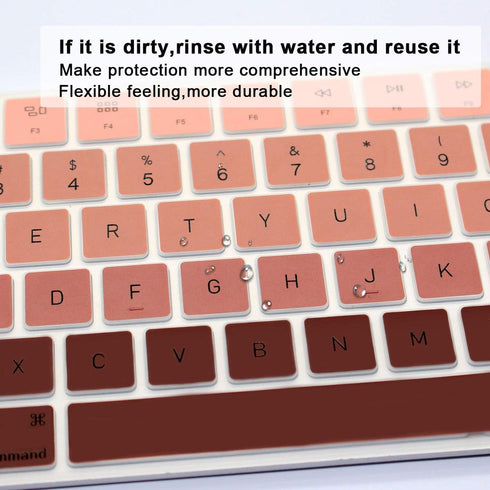 Ultra Thin Silicone Full Size Wireless Bluetooth Numeric Keyboard Cover Skin for iMac Magic Keyboard with Numeric Keypad MQ052LL/A A1843 2017 2018...