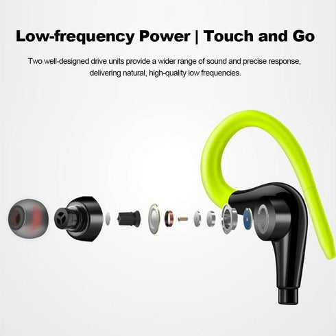 Docooler Wired in-Ear Waterproof Earphones Ear Hook Earbuds Stereo Super Bass Headphones Sport Headset with Mic Green...