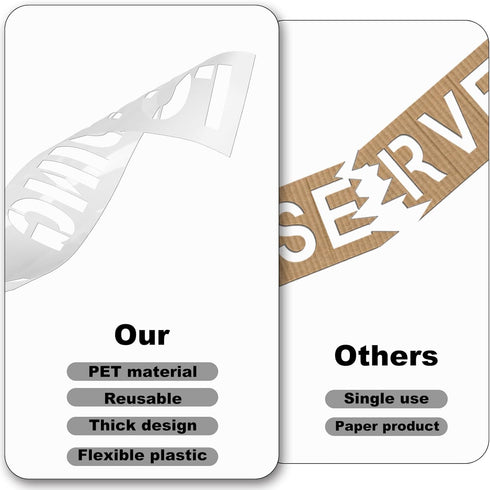 2pcs Loading Zone Stencils, 28.74x5.9 Inch Parking Lot Spray Stencils Reusable Letter Stencils Paint Stencils Warning Sign Stencils Floor Paint St...