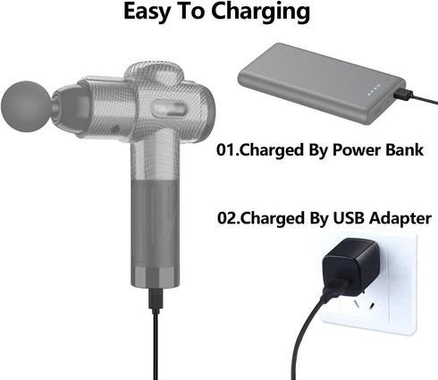 Massage Gun Charger, USB C AC Adapter Charger Cable Cord Compatible for TOLOCO EM26 TO-M63 X8 Massage Gun...
