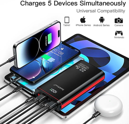 SmilePowo Portable-Charger-Power-Bank,PD 22.5W 26800mAh,Output 5V 3A LCD Digital Display Fast Charging Power Bank,Compatible with iPhone,Samsung G...