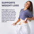 Pomona Wellness L- Carnitine, Helps Boost Metabolism, Supports Cognitive Health Cardiovascular Functions and Metabolic Health, 500mg Per Serving, ...