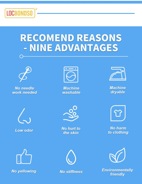 1 Min Fast Dry Sew Glue Liquid Quick Bonding Reinforcing Fabric Adhesives DIY Speedy Fix for Denim Cotton Flannel Clothes Tent Curtain Leather Sof...