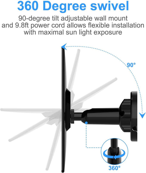 yoyomax 3W Solar Panel for Wireless Outdoor Security Camera, Compatible with DC 5V Micro USB Rechargeable Battery Powered Surveillance Cam, IP65 W...