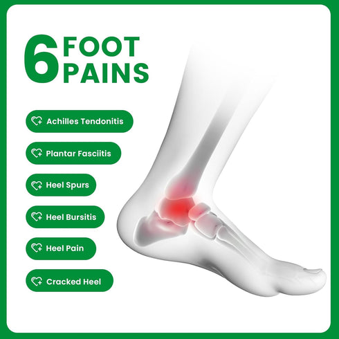 Plantar Fasciitis Gel Heel Protectors - Bukihome Heel Cups for Women Men Heels Spur Pain Relief - Heel Inserts Pads for Achilles Tendinitis Dry Cr...