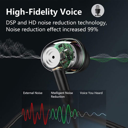 Wired in-Ear Headphones with Mic Volume Control Noise Cancelling Earbuds with Microphone Powerful Bass Earphones 3.5mm Jack for iOS Android Smartp...