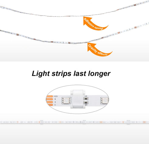 Cable Tidy Management Self Adhesive Cable Clips,100Pack Clamps Fix Led Light Clips (for 10mm(3/8") Wide Strip Light)...