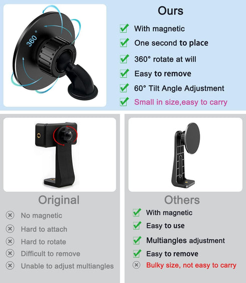 Magnetic Tripod Phone Mount Adapter with 1/4"-20 Hole, Adjustable Phone Holder for Tripod, Selfie Stick, Ring Light, Compatible with Magsafe iPhon...