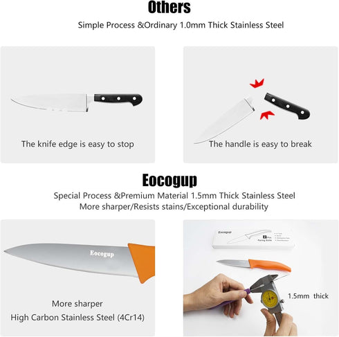 Paring Knife,3.7 inch Fruit and Vegetable Knife,Stainless Steel Dishwasher Safe Rust Proof Super Sharp,Comfortable Bigger Handle,PP Plastic Colors...