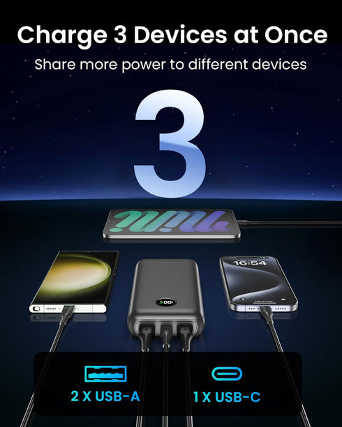 SOARAISE Power Bank, 27000 mAh Power Bank, PD3.0 QC4.0 22.5 W Fast Charging External Battery Pack with 3 USB Outputs and LED Digital Display, Port...