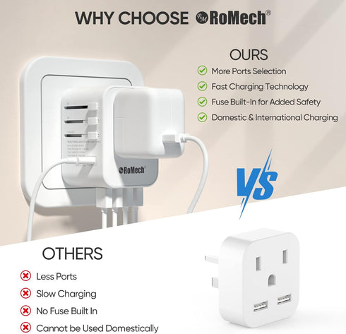 ROMECH Universal Travel Adapter, 5.6A Smart Power International Plug Adaptor AC Wall Charger for Global Travelling USA Europe EU UK AUS (Type C + ...
