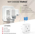 ROMECH Universal Travel Adapter, 5.6A Smart Power International Plug Adaptor AC Wall Charger for Global Travelling USA Europe EU UK AUS (Type C + ...