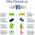VI04 Battery V104 756480-541 756743-001 for HP Pavilion Beats Special Edition 15-P 15-p390nr 15-p030nr 15-p008au 15-p016au 15-p071nr 15-k020us 15-...