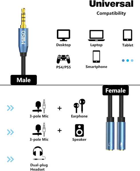 MillSO 3.5mm Headphone Splitter Adapter CTIA Audio Splitter (2 TRS Female to 1 TRRS Male) Compatible for Xbox One, PS4, Smartphone, Laptop to a Do...